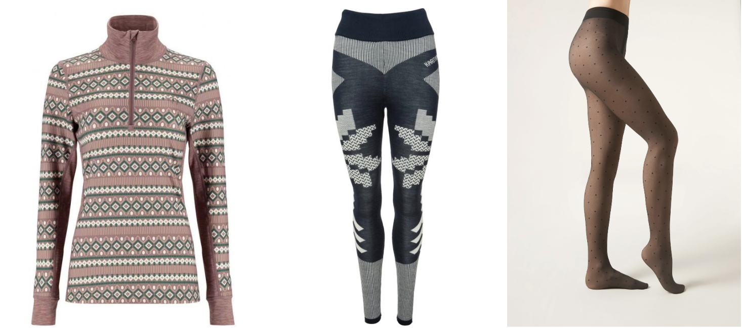 termo_a_prilnave_obleceni